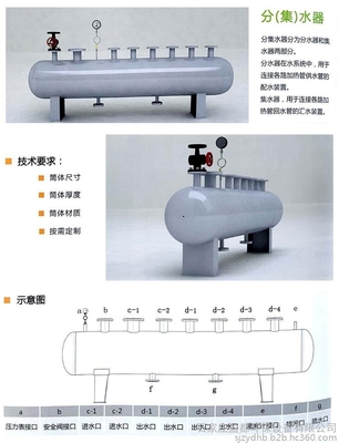 定制地暖暖通集分水器與鐵嶺空調機房分集水器 現(xiàn)代暖通系統(tǒng)的核心設備